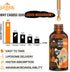 Liposomal Mushroom Complex Drops 2000 MG, 20 Organic Mushroom Extracts for Immunity, Cognitive & Memory - 30 Servings