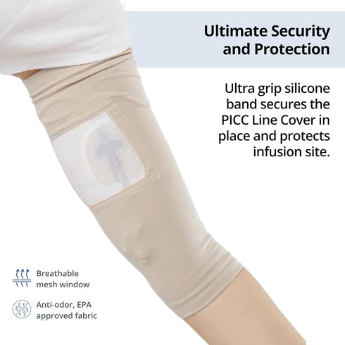 Care+Wear Medium PICC Line Cover - Ultra-Grip Sleeve with Mesh Viewing Window