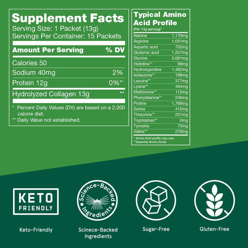Bulletproof Unflavored Collagen Peptides Powder Packets, 15 Count, Grass-Fed for Skin, Bone Support