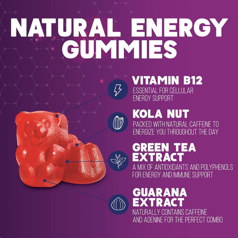 Extra Strength Energy Gummies with Vitamin B12, Green Tea & Natural Caffeine, 1000 mcg, 120 Count, Berry Flavor