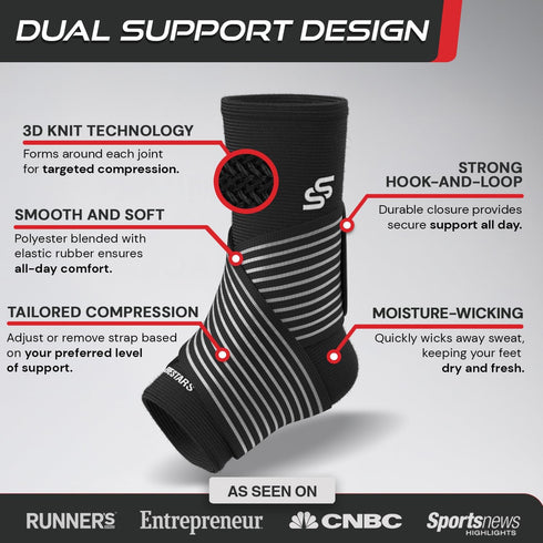 Sleeve Stars Ankle Brace for Women & Men, Compression Sleeve for Plantar Fasciitis Relief, Easy Customizable Support