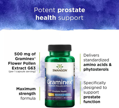 Swanson Maximum Strength Graminex Flower Pollen Extract, 60 Capsules, 500mg Each, Men's Health Supplement