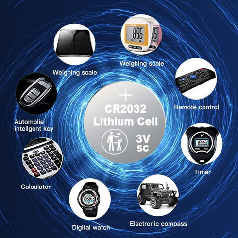 CR2032 Battery 20 Count - 3V Lithium Button Cell Coin