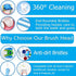 Oral B Braun Electric Toothbrush Replacement Brush Heads - Floss Toothbrush Head for Pro 1000 Genius Smart Series (12