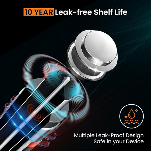 Sogrand Pack, 48 Count 24 24 1.5V 10 AA and AAA Batteries Combo AA and AAA, Alkaline Batteries, Year Shelf Life