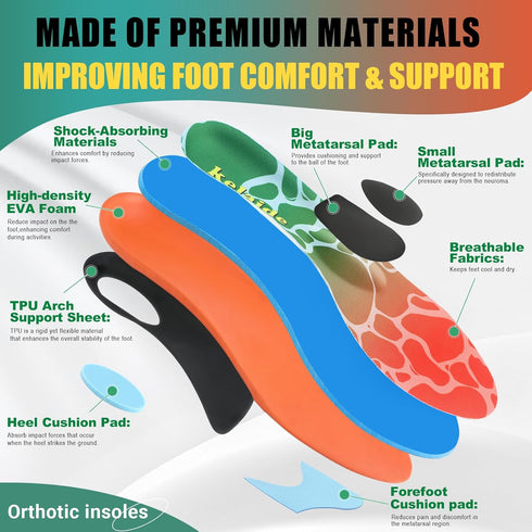 Arch Support Metatarsalgia Insoles - Ball of Foot Pain Relief Orthotics for Plantar Fasciitis and Flat Feet