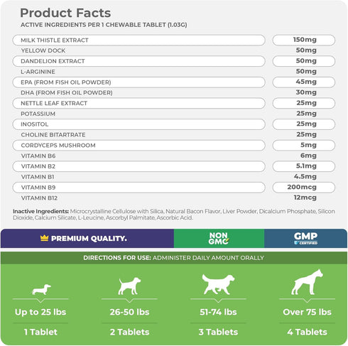 Milk Thistle for Dogs - 120 Chewable Tablets, Silymarin Liver and Kidney Support with EPA & DHA, Detox Supplement