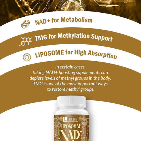 NAD Supplement, Liposomal NAD+ with TMG, 98% Absorption, Pure Non-GMO Aging Defense, 120 Softgels