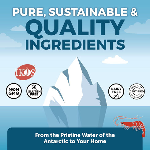 Viva Naturals Antarctic Krill Oil Omega 3 Fatty Acid Supplements - 1250 mg for Brain, Joint Health & Antioxidant