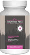 Mountain Peak Nutritionals Digestive Probiotics - 1.5 Billion CFU - 90 Capsules - Gastrointestinal Support with Enzymes