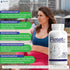 ResetIF Intermittent Fasting: Keto Energy Electrolytes with Pink Himalayan Sea Salt, Green Tea, B Complex, Zinc, 72