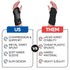 Carpal Tunnel Wrist Brace Night Support | Wrist Splint & Hand Brace | Arm Guard for Carpal Tunnel Syndrome (Right Wrist