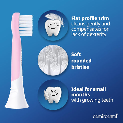 Kids Mini Toothbrush Heads Compatible with Philips Sonicare, Replacement Heads for Ages 3 to 6, Pink - HX6038-8 Pack
