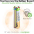 GP 27A (MN27) High Voltage Battery, Card of 5 Pieces
