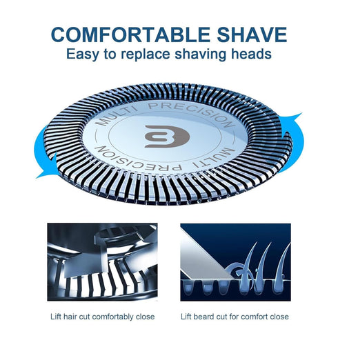 SH30 Shaving Heads Replacement for Philips Norelco Series 3000, 2000, 1000 Shavers, Closecut Razor Blades for S1560,