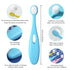 EasyHonor Baby Toothbrush for Ages 1-3, Extra Soft Toothbrush with 10000 Floss Bristles for Toddler Gum Care (4Pcs)