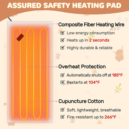 Highland Cow Heating Pad for Period Cramps Menstrual Pain Relief, Portable Electric Heat Pads USB Powered, Cute Cows