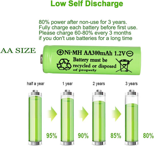 16 Packs 1.2V AA 300mAh Ni-MH Rechargeable Batteries for Outdoor Solar Lights