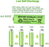 16 Packs 1.2V AA 300mAh Ni-MH Rechargeable Batteries for Outdoor Solar Lights