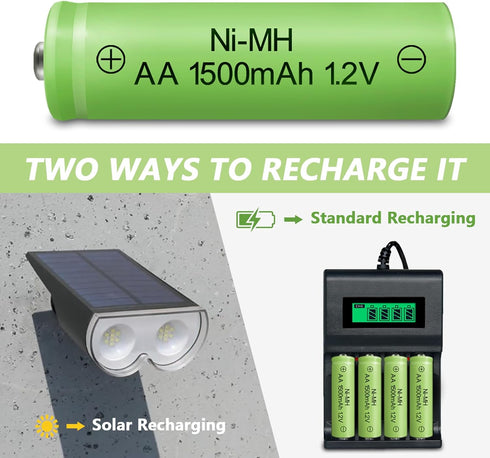 Rechargeable AA NIMH Battery, 1.2V 1500mAh High Capacity, 8 Pack Pre-Charged for Solar Light Replacement
