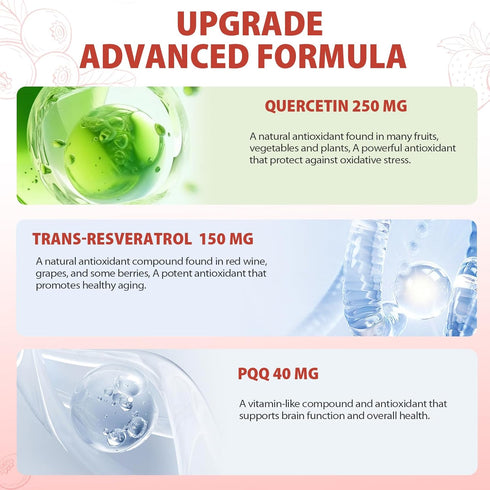 ZOROAHER 1000mg 1 High-Potency NAD+ Liquid Supplement, Quercetin Phytosome & Resveratrol with PQQ, Boosts Cellular