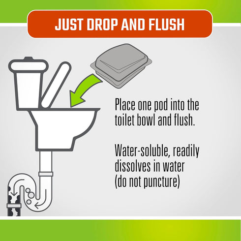CLR Septic System Treatment Pods, Dissolvable and Easy to Flush, Biobased Ingredients, 6 Month Supply