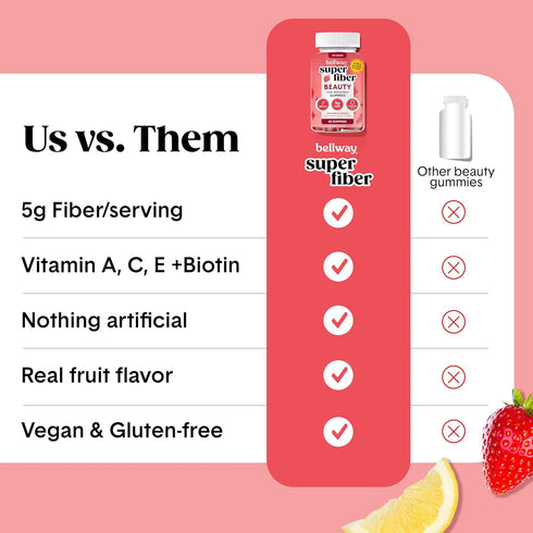 Gummies 60 Count Bellway Super Fiber + Beauty Sugar Free Fiber Supplement with Biotin & Vitamins A C E Supports