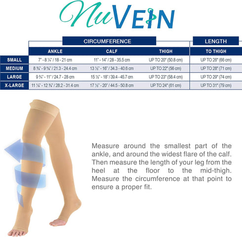 NuVein Medical Compression Stockings, 20-30 mmHg Support, Thigh Length Hose, Open Toe, White, Medium for Women & Men.