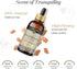 Avatra Sandalwood Essential Oil 3.38 Fl Oz - Natural Oil for Skin, Aromatherapy, Diffuser, Soap, Candle Making