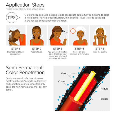 Red by Kiss Tintation Semi-Permanent Hair Color, Aloe Vera Water Based, Long-Lasting Dye with Argan Oil, Cyan, 5 Fl Oz