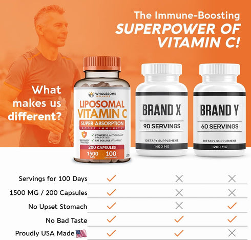 Wholesome Wellness Liposomal Vitamin C Capsules - 200 Pills 1500mg Buffered, High Absorption Immune Support