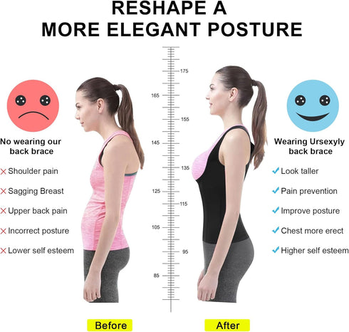 URSEXYLY Back Brace For Women Waist Trainer Vest Back Straightener Adjustable Posture Corrector Spinal Neck Shoulder