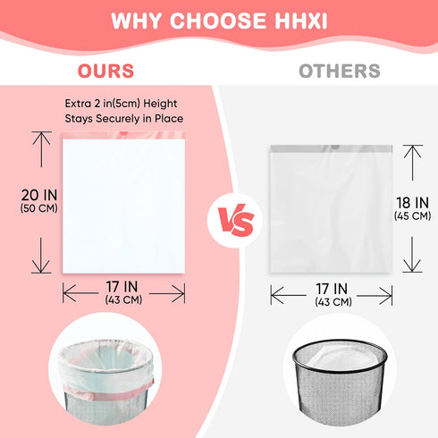 HHXI 100Ct 4 Gallon Small Trash Bags, Cherry Blossom Garbage Bags, Scented Trash Bags, Odor Resistant with Drawstring