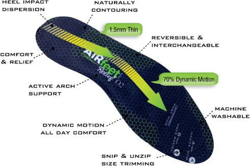 O2, Dynamic Active Arch Support, AIRfeet Relief Shoe Insoles Relieve Plantar Fasciitis, Leg Fatigue, Flat Feet