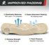 Sleeve Stars Tennis Elbow Brace - Tendonitis Elbow Brace & Strap for Pain Relief and Support for Forearm (Single/Beige)
