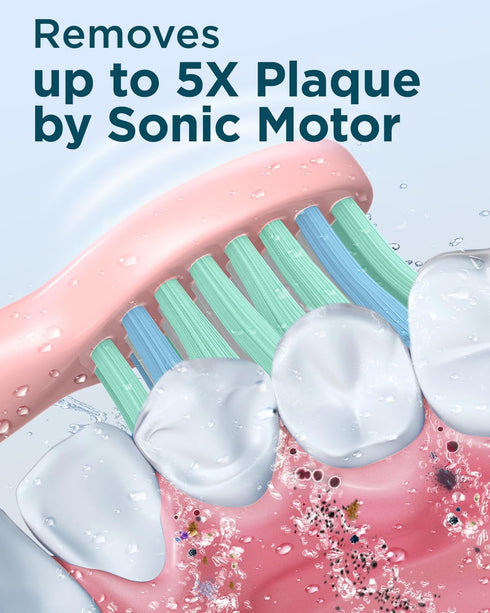 Rtauys M5 Sonic Electric Toothbrush for Adults, Rechargeable with 8 Brush Heads & Travel Case, Pink