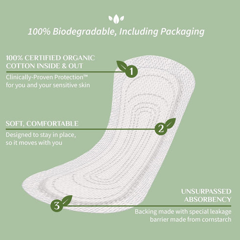 Organyc 100% Certified Organic Cotton Flat Panty Liner - Light Flow+, 24 Count, Free from Chemicals