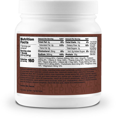 TransformHQ Meal Replacement Shake Powder (Chocolate Peanut Butter) - 7 Servings, Gluten Free, Non-GMO