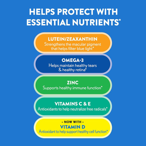 Ocuvite Eye Vitamin & Mineral Supplement - 30 Softgels with Zinc, Vitamins C, E, Omega 3, Lutein, & Zeaxanthin