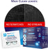 Maxi Clean 600 Glasses Wipes Lens Cleaner - Lens Wipes for Eyeglasses - Pre-moistened Individually Wrapped Wipes