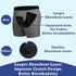 LFDAVP 1pcs, Reusable Incontinence Underwear for Men, Washable Boxer Briefs Protection, Leak Proof Adult Male Diapers