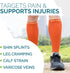 Calf Compression Sleeves - Footless Compression Socks for Runners, Shin Splints, Varicose Vein & Calf Pain Relief for
