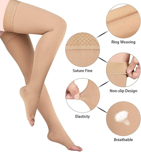 Thigh High 20-32 mmHg Compression Stocking, Toeless Compression Socks for Women & Men Circulation