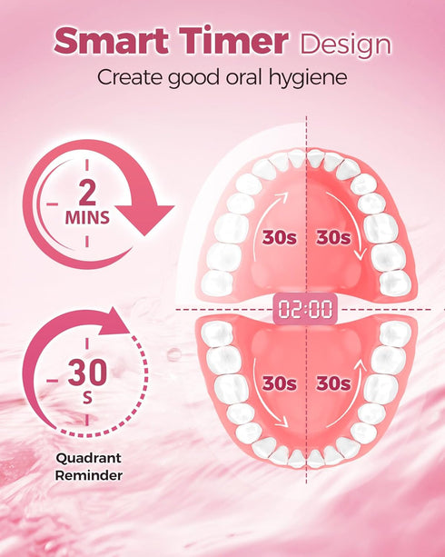 Rotating Electric Toothbrush for Adults with 8 Brush Heads, Deep Clean Rechargeable with 4 Modes, Pink