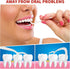 Portable Dental Floss Case with 10 Floss Picks, Automatic Organizer for Travel Flosser Storage