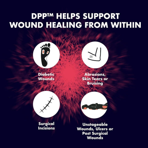 Nutritional Designs DPP Dipeptide, Wound-Healing Liquid Collagen & Whey Protein Supplement, 32 Fl Oz, Sugar-Free