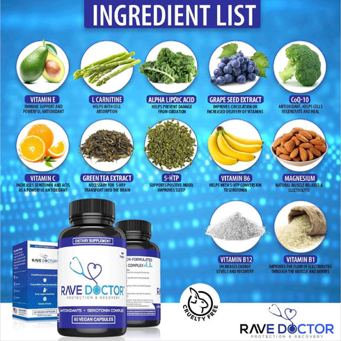 Rave Doctor 5 HTP Supplement - Essential Rave Vitamins for Festival Goers, Festival Essentials, 5htp Supplement