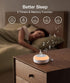 Machine,33 10 Portable Sound Machine for Baby,LEICEX White Noise Soothing Sound Colors Night Light Sleep Machine
