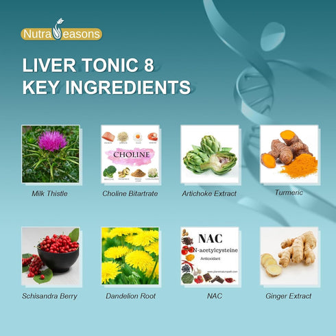 Packaging 60 Liver Tonic - New Liver Cleanse Detox & Repair with Milk Thistle, NAC, Choline Bitartrate, Ginger