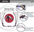 EYEURL Cat Eye Reading Glasses for Women, 2 Pack Blue Light Blocking Readers +3.0 Vintage Eyeglass